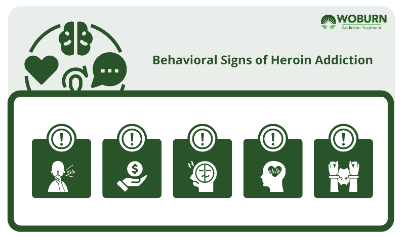 Behavioral Signs of Heroin Addiction